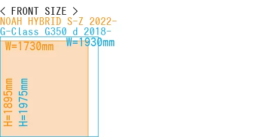 #NOAH HYBRID S-Z 2022- + G-Class G350 d 2018-